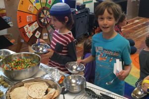 A Jewish Learning Innovation Corps: A Proof-of- Concept at Edah
