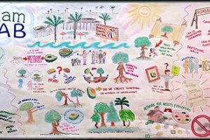 Revitalizing Jewish Life Through the Arts