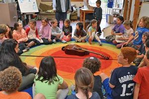 The Start-Up Nature of Jewish Afterschool Programming