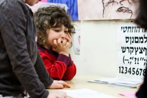 Who Can Be This Child’s Friend? A Thriving Model of Inclusion at Luria Academy