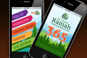 Ramah365: An app for Social Network Gaming to Promote Year-Round Educational Engagement and Networking Among Ramah Staff and Teen Campers.